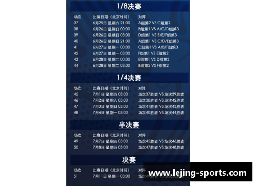 2016年欧洲杯：赛程表和比赛结果统计
