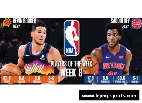 NBA底特律活塞队球员名单一览