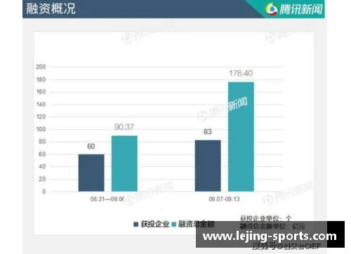球员新闻速览：一周焦点回顾