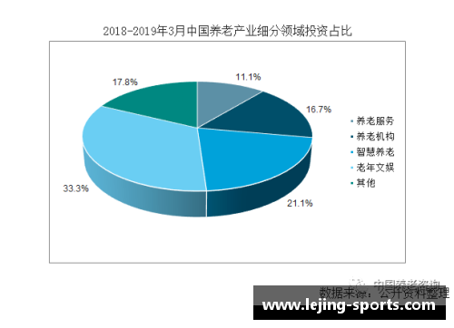 球员转会市场分析与未来趋势探讨