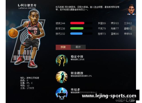 NBA球员技术与战术全解析