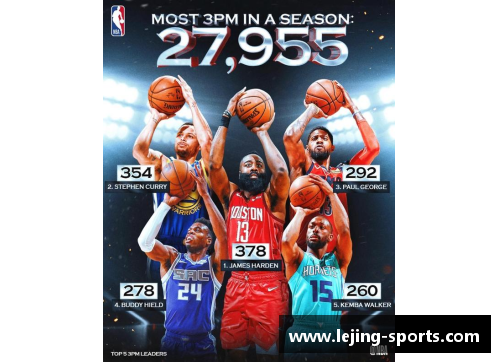 NBA常规赛总场次揭秘：每赛季究竟有多少场比赛