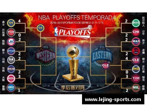 2017年NBA季后赛第二轮精彩回顾与关键战役分析